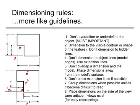 Principles of Dimensioning .